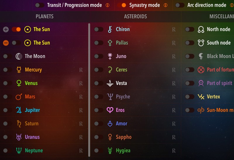 Comprehensive astrological elements and symbols in Hekate Astrology